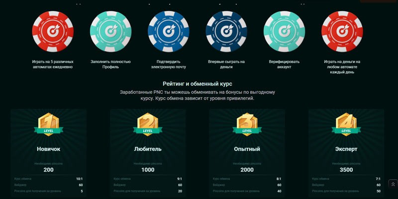 Система лояльности